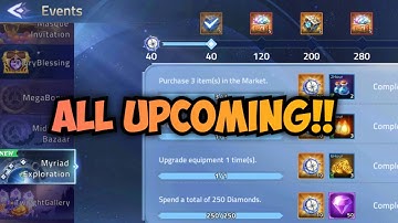 NEW‼️ALL UPCOMING - PATCH 604 | Mobile Legends: Adventure