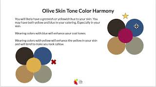 Best Color For Olive Skin Tone