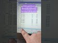 JOSS !!! PENGALIHAN TRAFIK KE KONEKSI INTERNET YANG SEPI #mikrotiktutorial