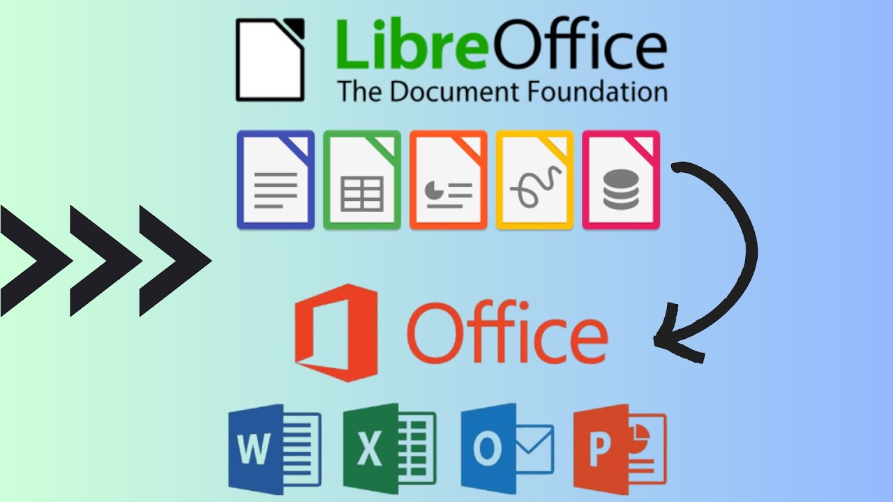 Como Deixar o LibreOffice Compativel com o MS Office - YouTube