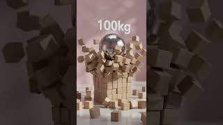 #Satisfying #PhysicsSimulation #3DAnimation #Blender #ViralVideo #ASMR #Shorts #Trending #USA #CGI