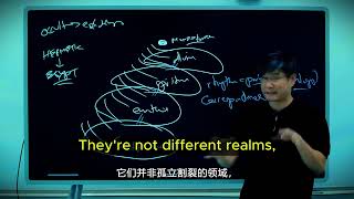Game Theory #28: Predictive History - 3  预测历史学 – 3