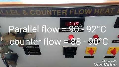 parallel & counterflow heat exchanger