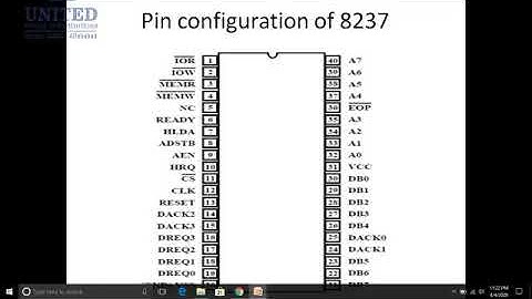 8237 DMA Controller || Introduction to Microprcessor