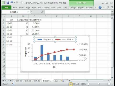 Histogram Chart Excel 2013