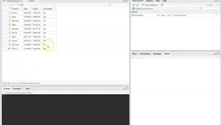 RStudio: Encoding Categorical Variables
