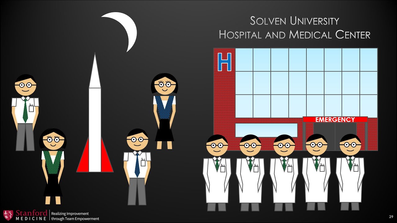 Collaborative Problem Solving - YouTube