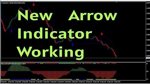 Live Trading Buy & Sell Non Repaint Arrow Indicator Binary Options No Loss