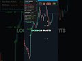 Boost Your Forex Trading with AI-Powered Automation! 🚀💰 #ForexTrading #AITrading #MT4