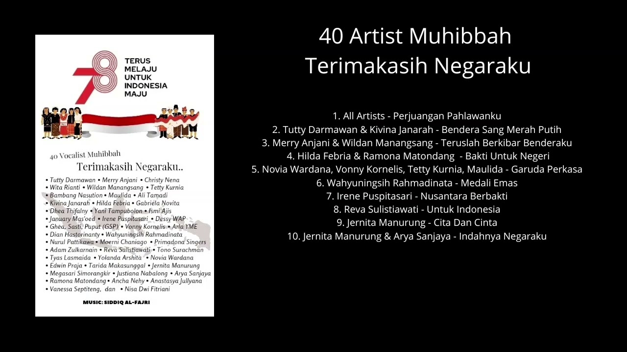 (Full Album) Menyambut HUT Kemerdekaan 2023 # Terimakasih Negaraku 