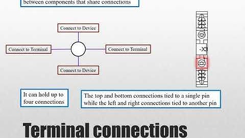ZUKEN E3: Creating Connections