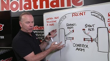 Mark Larkham explains the different names used for suspension components