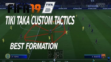 FIFA 19 Tiki Taka Dynamic Tactics/ Formations Tutorial
