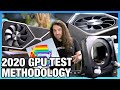 $13K of GPU Test Methodology: Airflow Photography, RTX Games, Pressure Tests, Power, & More