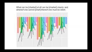 Visualizing Real Estate Data for Effective Decisions