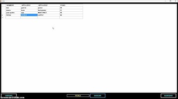 Abrir, Modificar y Guardar Archivos CSV con VB.NET. DataGridView