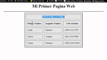 CURSO HTML | CREAR TABLAS - PARTE 2