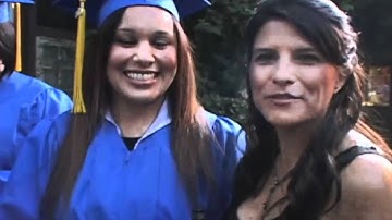 Hypnosis Motivation Institute - Accredited Online Training Program in Hypnotherapy