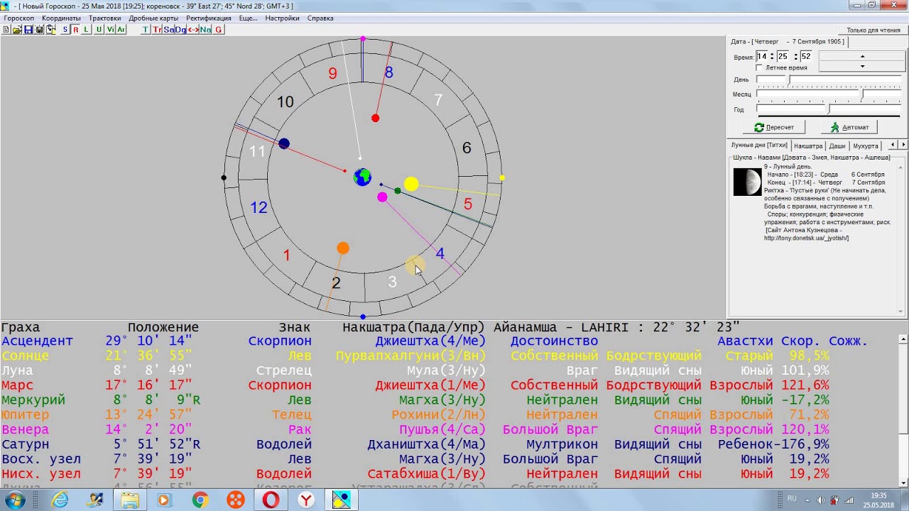 Astroexpert Ru Программа Для Астрологов