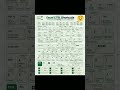 ⌨️ Excel CTRL Shortcuts सीखें और अपनी Productivity को Next Level पर ले जाएँ! ⚡📊📝 #computer