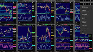 TOS Market Profile Chart Setup Monkey Bars Part 1