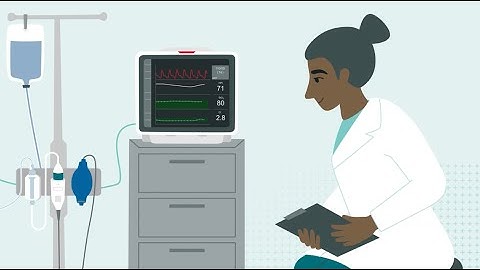 Acumen HPI Software: Advanced monitoring for cardiac patients during & after surgery