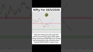 Will Nifty,Banknifty & Sensex Sustain Today's Rally? Analysis For Tomorrow 19 May #nifty #warzone