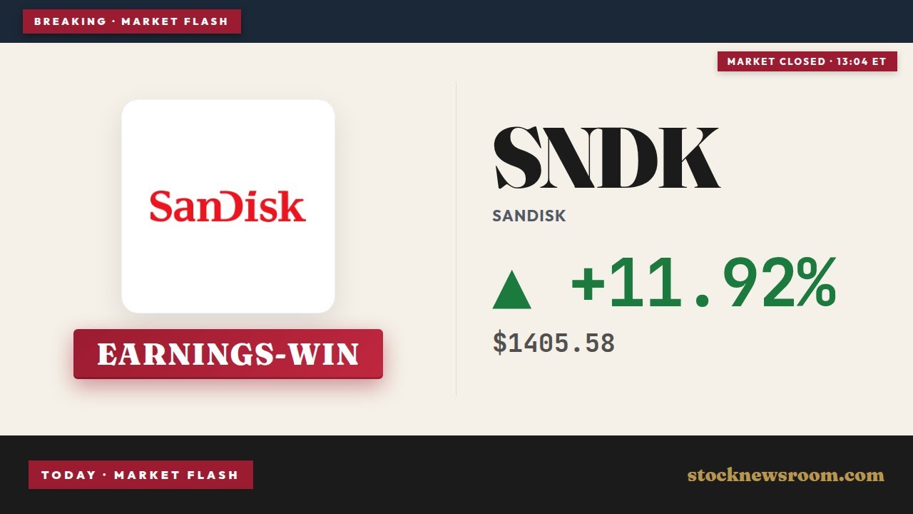 SanDisk Earnings +251% Rally on Record AI Demand