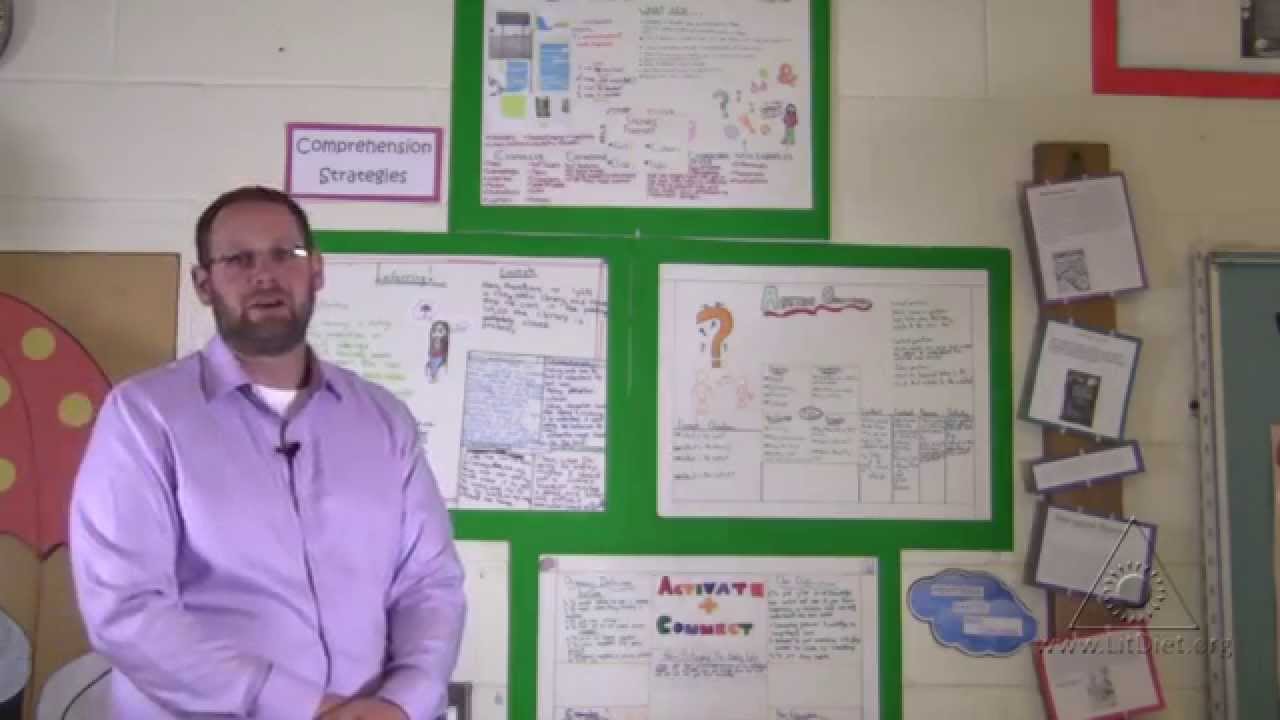 Anchor Your Comprehension: Posters to Consolidate Reading Comprehension Strategies (Virtual Tour)