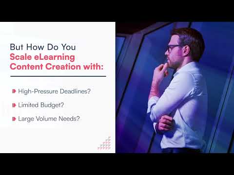 Scale eLearning Content Development with AI | Harbinger's Award-Winning iContent Framework