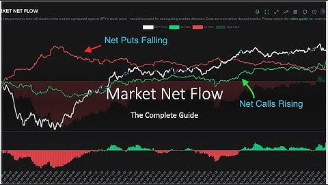 The Complete Market Net Flow Guide