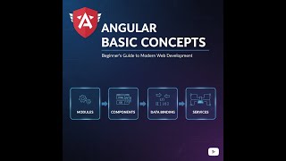 Angular Basics in Hindi | Complete Beginner Guide