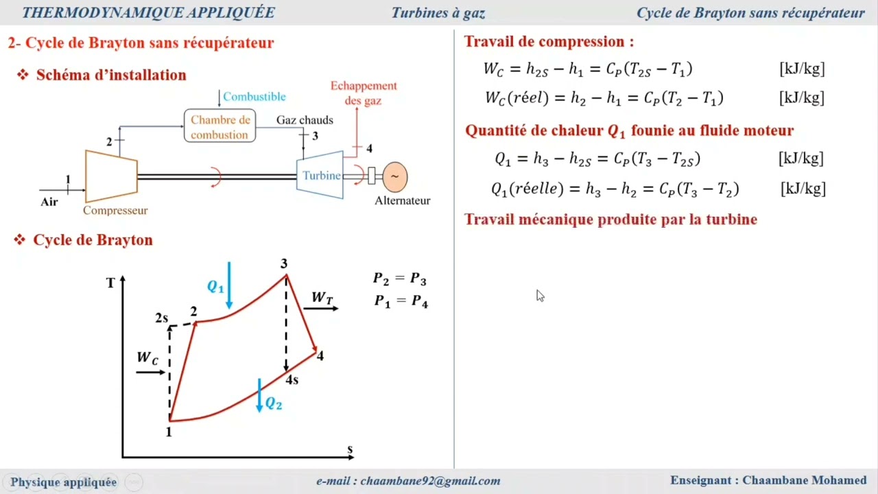 Turbines à gaz | Cycle de Brayton sans récupérateur de chaleur | Résumé de cours