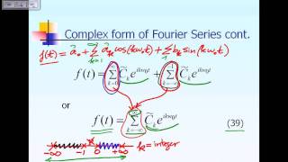Lecture 4: Complex Form of Fourier Series Part 2 of 2