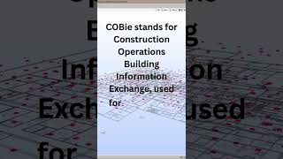 What is CoBie #interviewquestions #shortsfeed #shorts #trendingshorts #viral #interviewpreparation