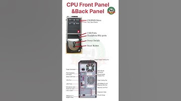 CPU FRONT PANEL AND BACK PANEL NAME #computer #cpu
