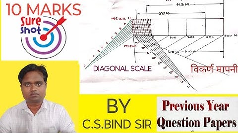 DIAGONAL SCALE I I DIAGONAL SCALE I I C. S. BIND SIR I I 1ST SEMESTER I I ENGINEERING GRAPHICS I I