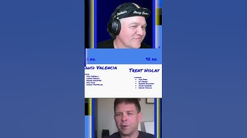 Is Kyle Dake done winning World Titles?