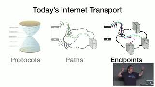 CCC Camp 2019   TAPS Transport Services API screenshot 2