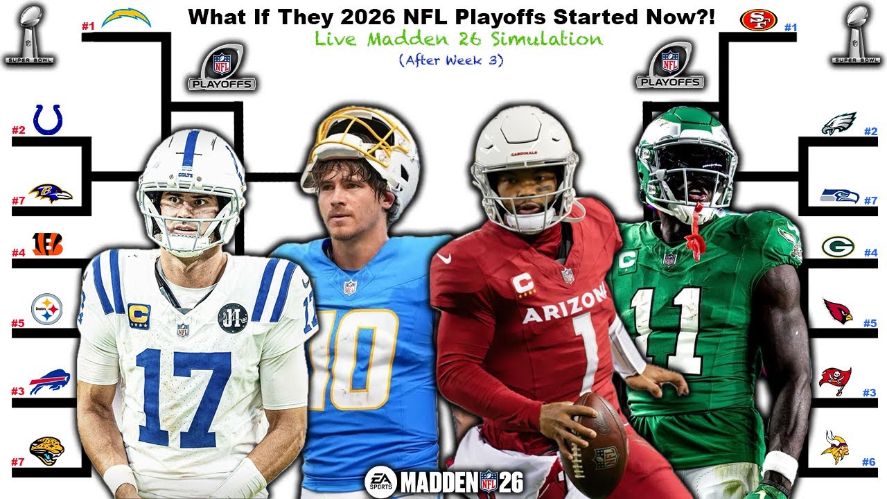 Сегодня я начал плей-офф НФЛ 2026 года! (Симуляция Madden 26)