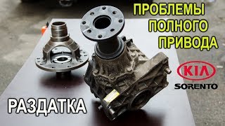 Проблемы полного привода на Киа Соренто II.( Problems of allwheel drive on the Kia Sorento II)