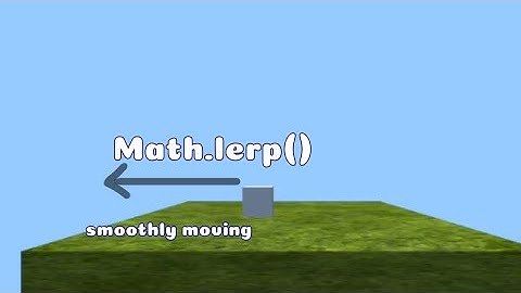 ITsMagic Engine - Math.lerp and Smoothly moving (Java)