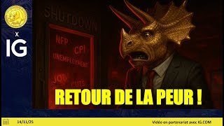 Trading CAC40, SP500, NASDAQ100 (14/11/25): retour de la peur !