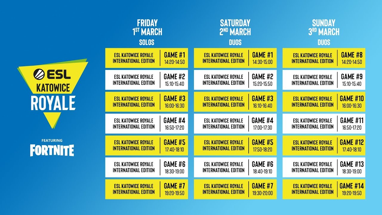 ESL Katowice Royale feat. Fortnite - International Edition Day 1