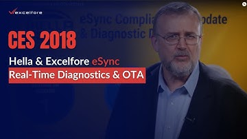 Excelfore CES 2018Hella eSync-Compliant Components Demo with Features-on-Demand