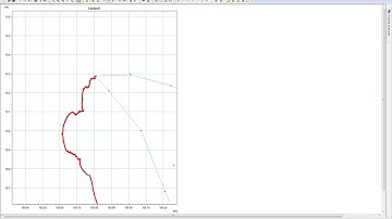 HƯỚNG DẪN SỐ HÓA ĐƯỜNG BỜ ĐƯA VÀO MÔ HÌNH MIKE 21