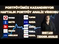 HAFTALIK ANALİZ - HYAO-TUPRS -ISCTR-ASELSAN-SASA-KONTR-ENKA- FROTO-TCELL-KCHOL BİMAS- BİST100 ANALİZ