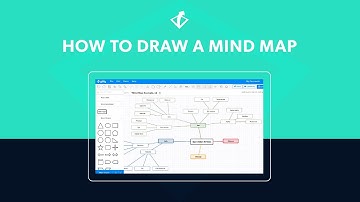 How to Draw a Mind Map Online | Mind Map Tutorial for Gliffy