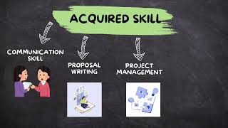 SELF REFLECTION VIDEO - DIGITAL WORKFORCE (UBM599)