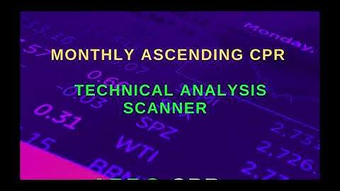 Monthly Ascending CPR | Technical Analysis Scanner | CPR Trading Strategy Stocks | Swing Trading